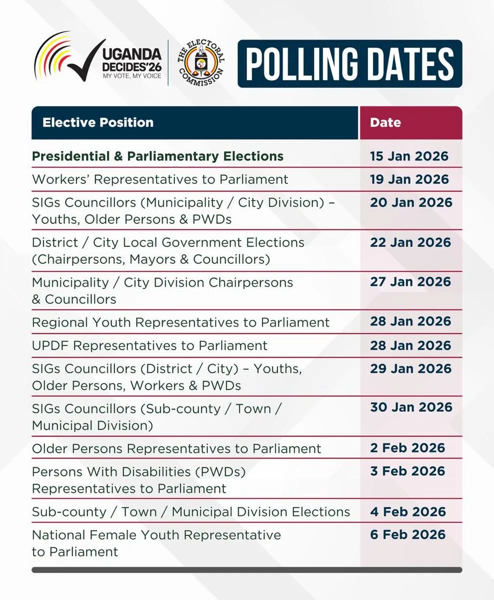 election dates