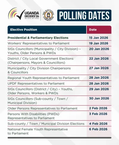 election dates